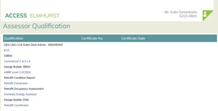 Accreditation qualifications